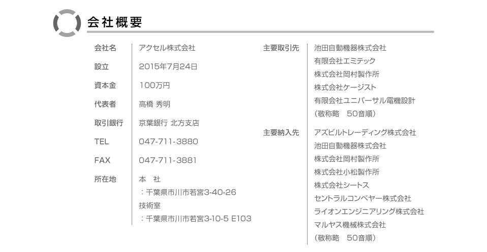 ��ЊT�v/��Ж�/�A�N�Z��������ЁA�ݗ�/2015�N7��24���A���{��/100���~�A��\��/�����G���A�����s/���t��s �k���x�X�ATEL/047-711-3880�AFAX/047-711-3881�A���ݒn/�{��/��t���s��s��{3-40-26�A�Z�p��/��t���s��s��{3-10-5 E103�A��v�����/�r�c�����@�튔����ЁA�L����ЃG�~�e�b�N�A������Љ������쏊�A������ЃP�[�W�X�g�A�L����Ѓ��j�o�[�T���d�@�݌v�i�h�̗��@50�����j�A��v�[����/�A�Y�r���g���[�f�B���O������ЁA�r�c�����@�튔����ЁA������Љ������쏊�A������Џ������쏊�A������ЃV�[�g�X�A�Z���g�����R���x���[������ЁA���C�I���G���W�j�A�����O������ЁA�}�����X�@�B������Ёi�h�̗��@50�����j